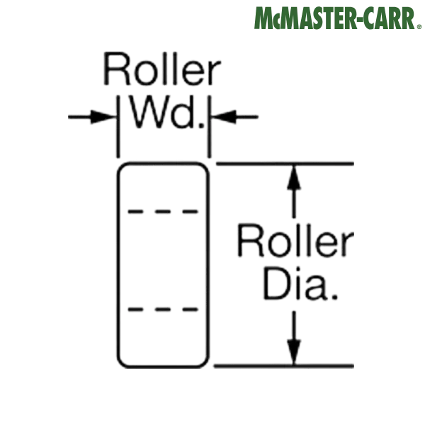 3402K23 McMASTER-CARR